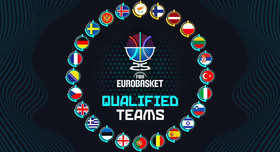 eurobasket 2025