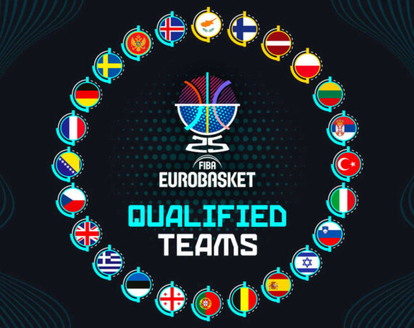 eurobasket 2025
