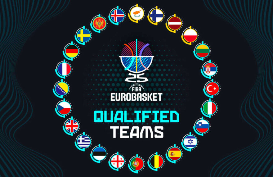 eurobasket 2025
